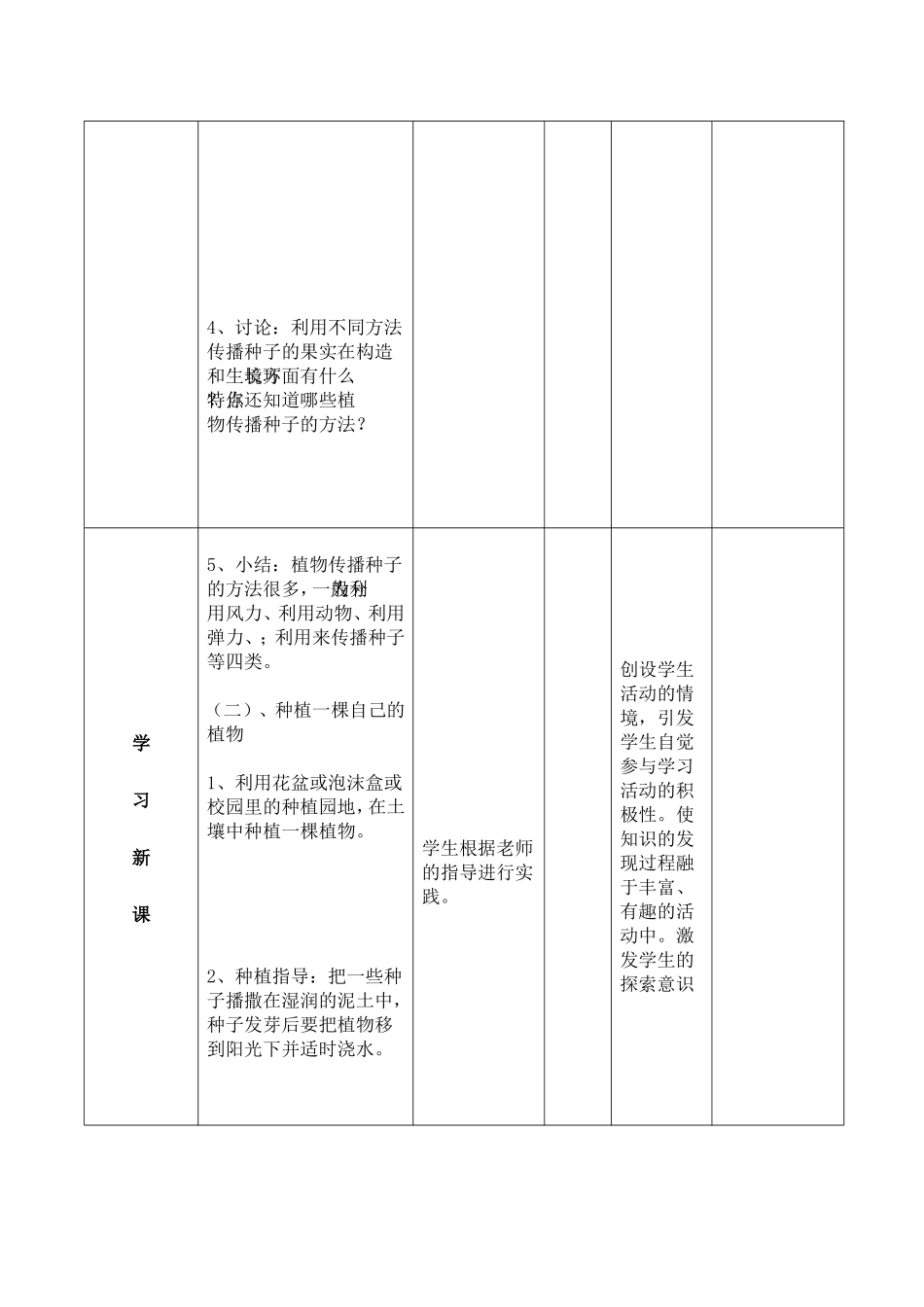 种子与果实第二课时_第3页