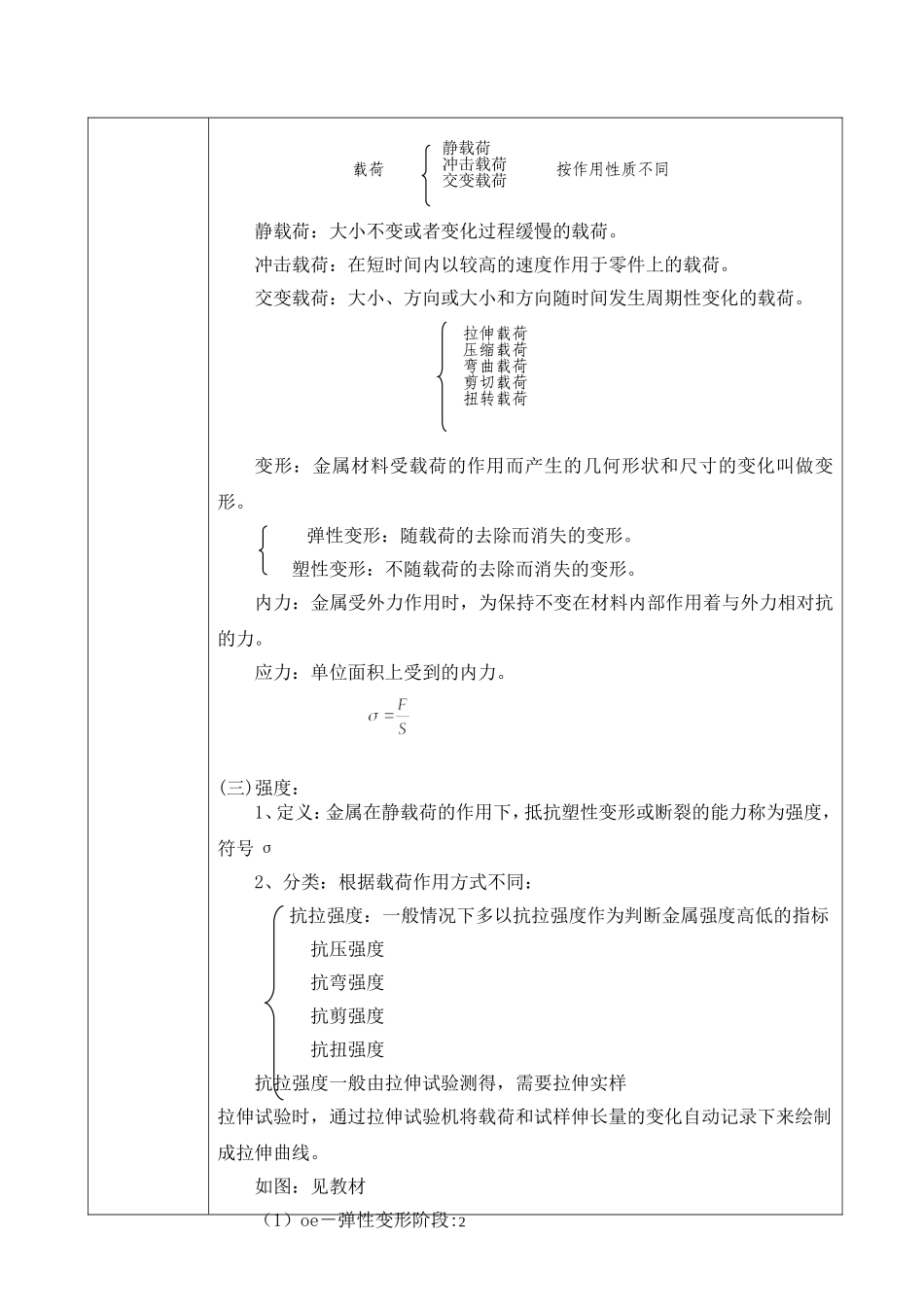 金属材料教案_第2页
