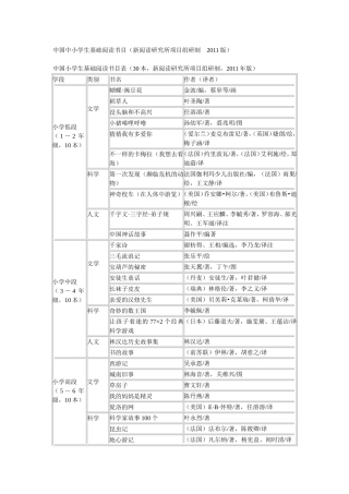 中国中小学生基础阅读书目