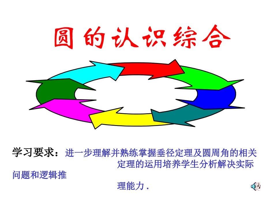 圆16—圆的认识综合_第1页