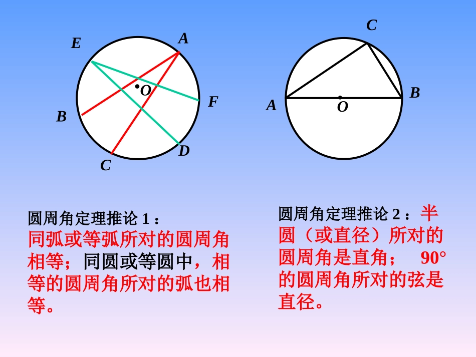 圆16—圆的认识综合_第3页