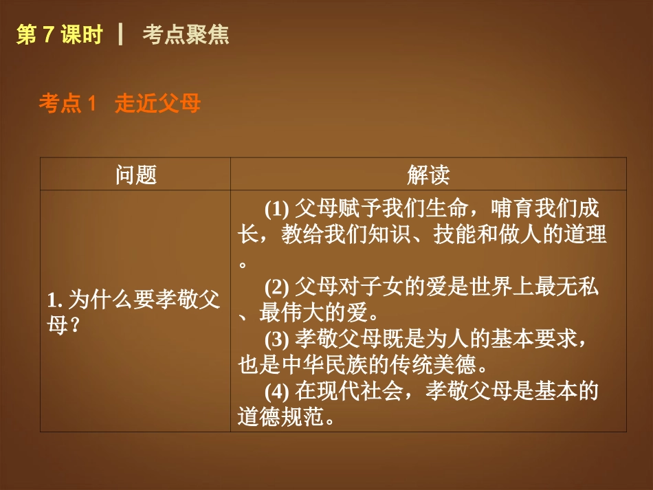 （回归课本）2014届中考政治第一轮概括《八年级上册跨越代沟》（书本考点聚焦+典例拓展提升）课件教科版_第3页
