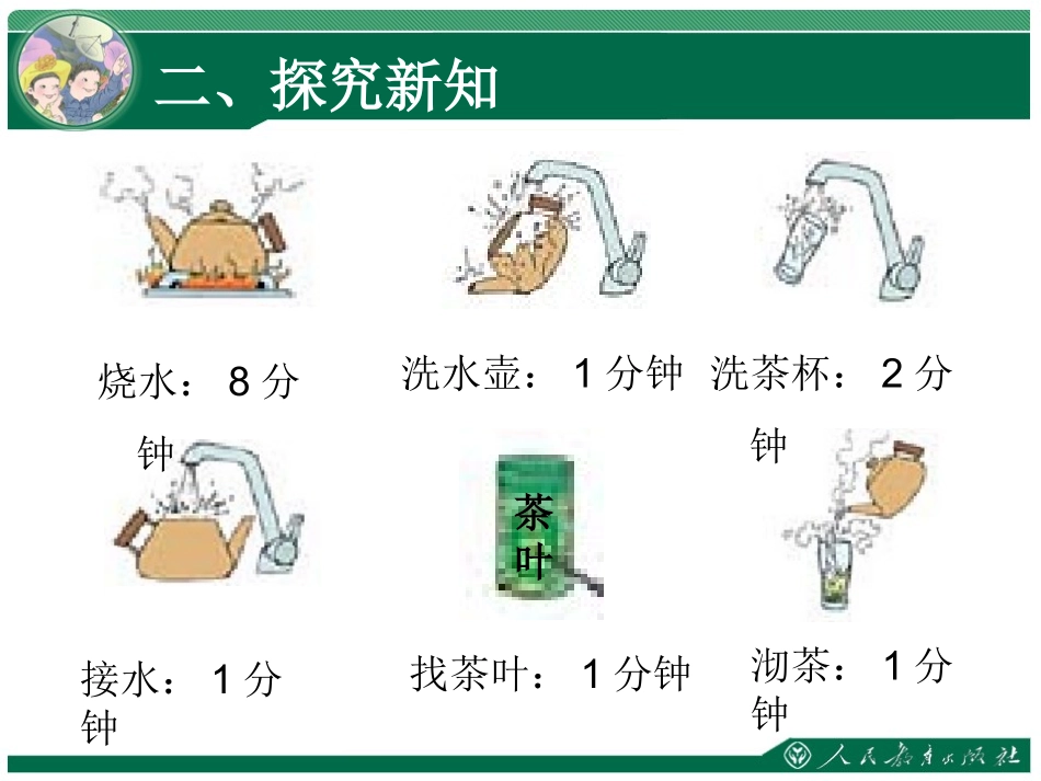 沏茶问题（四上）_第3页