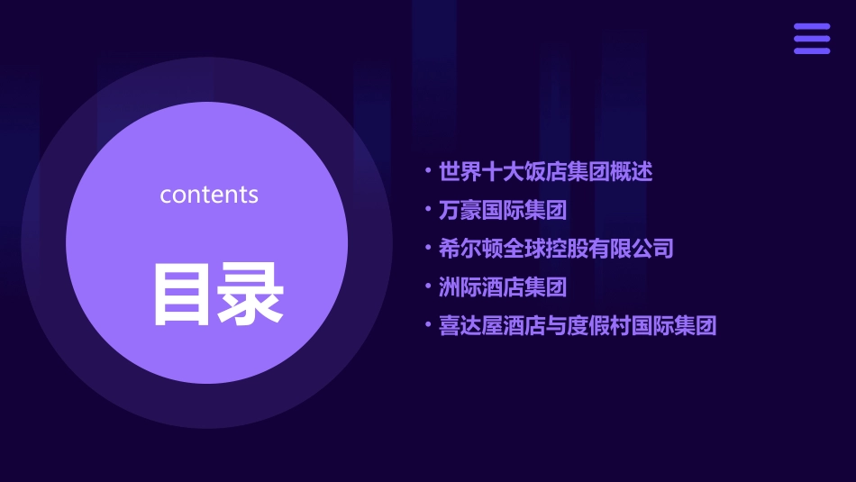 世界十大饭店集团课件_第2页