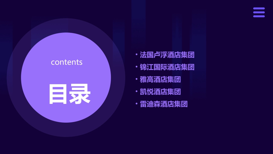 世界十大饭店集团课件_第3页