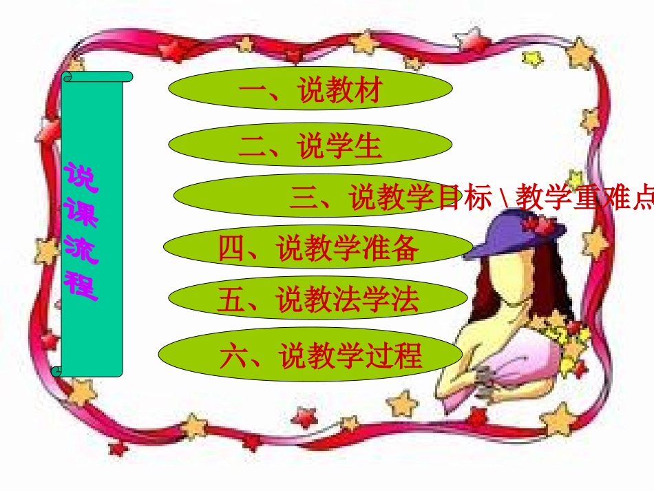 《分类与整理》说课课件_第2页