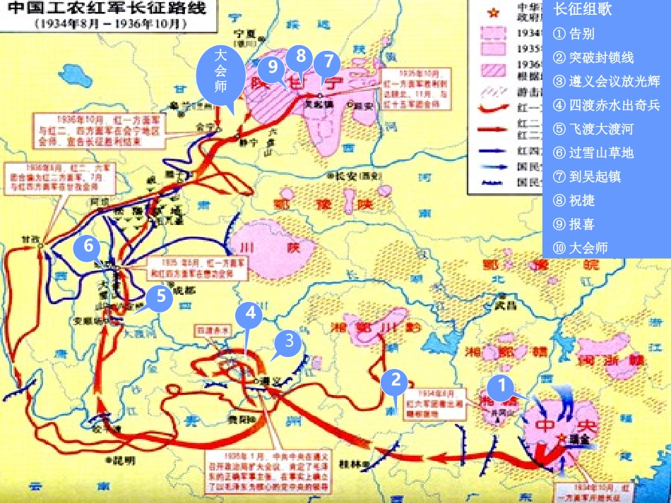 《长征组歌》之四渡赤水出奇兵课件_第3页