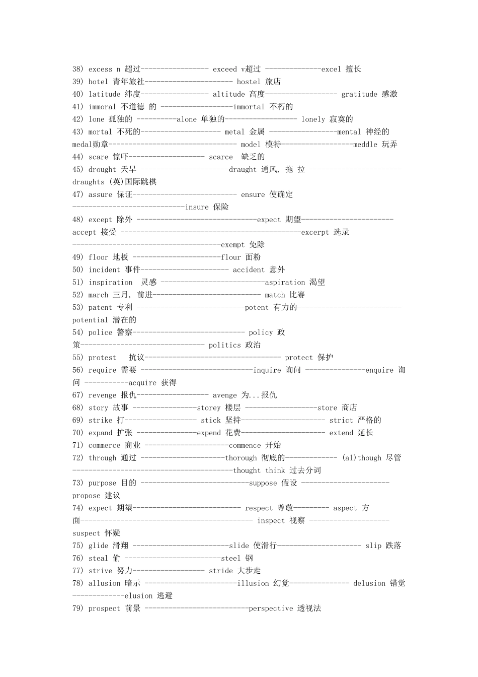 英语学习之六级_第2页