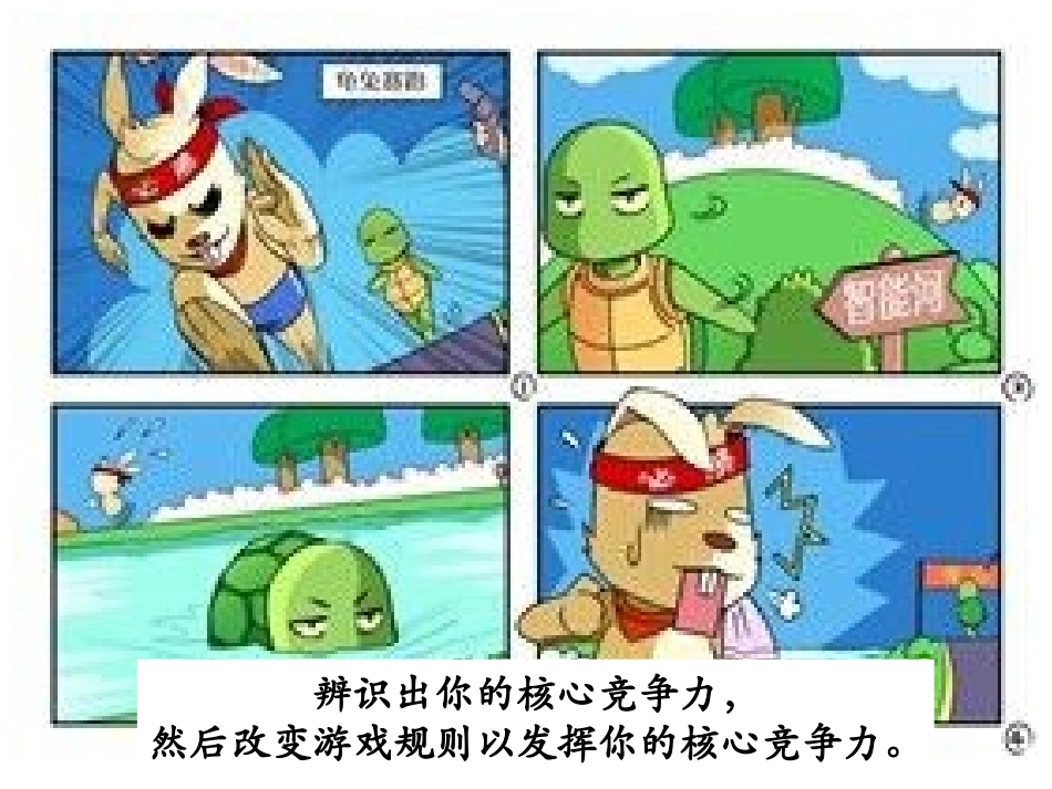 小组合作中的诚信_第3页