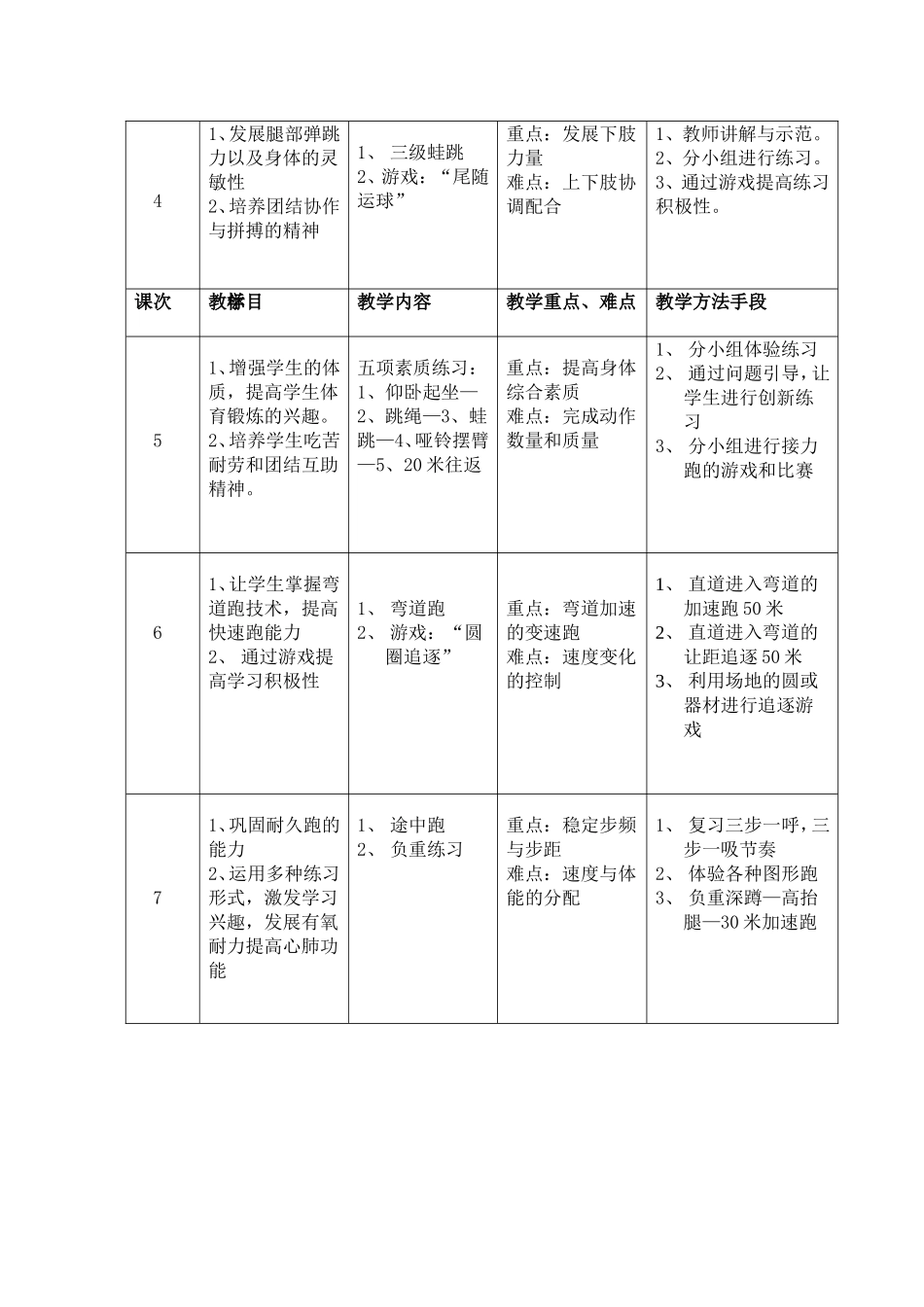 发展学生身体素质教学设计_第2页