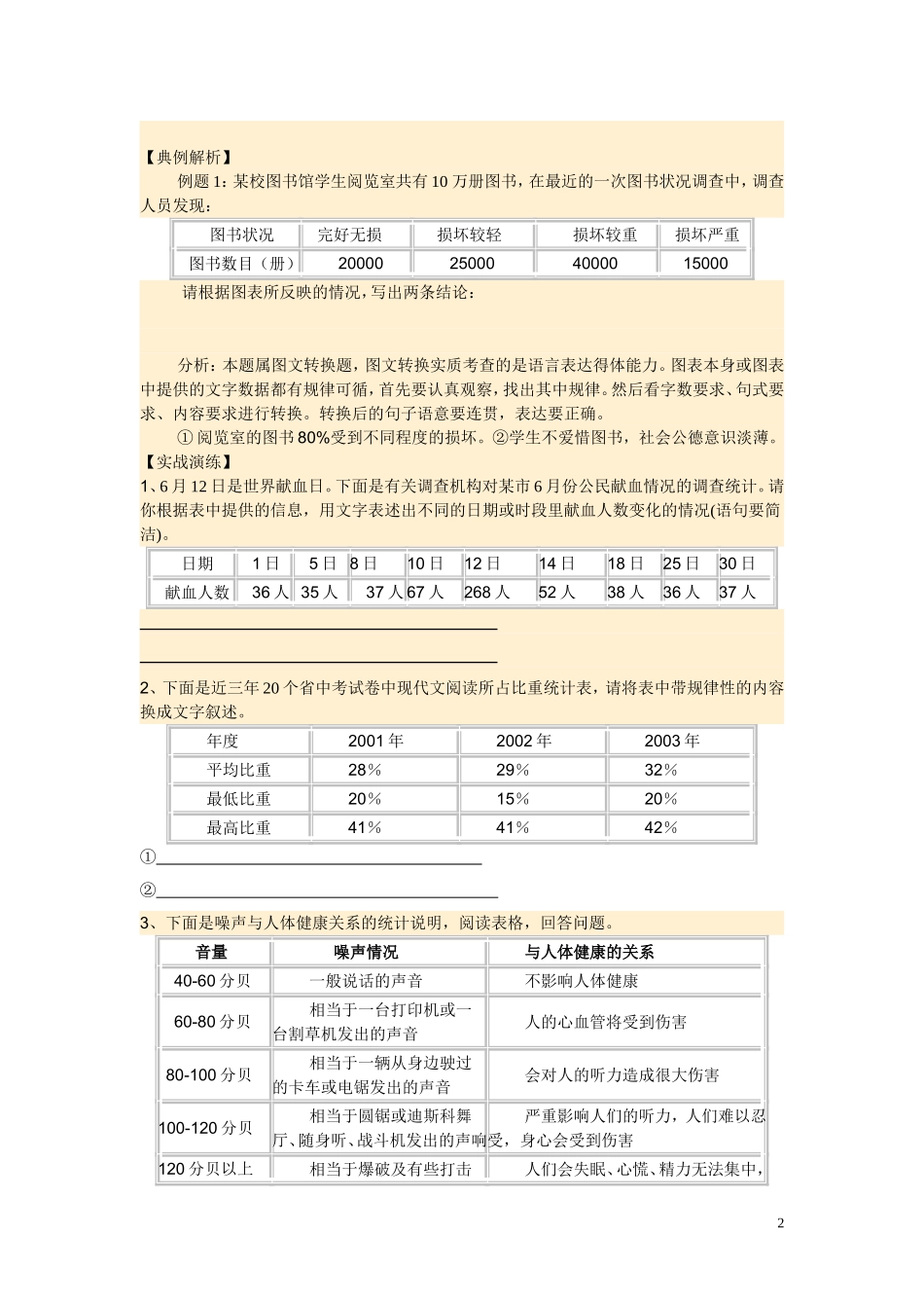 图文转换题是一种综合性很强的题型_第2页