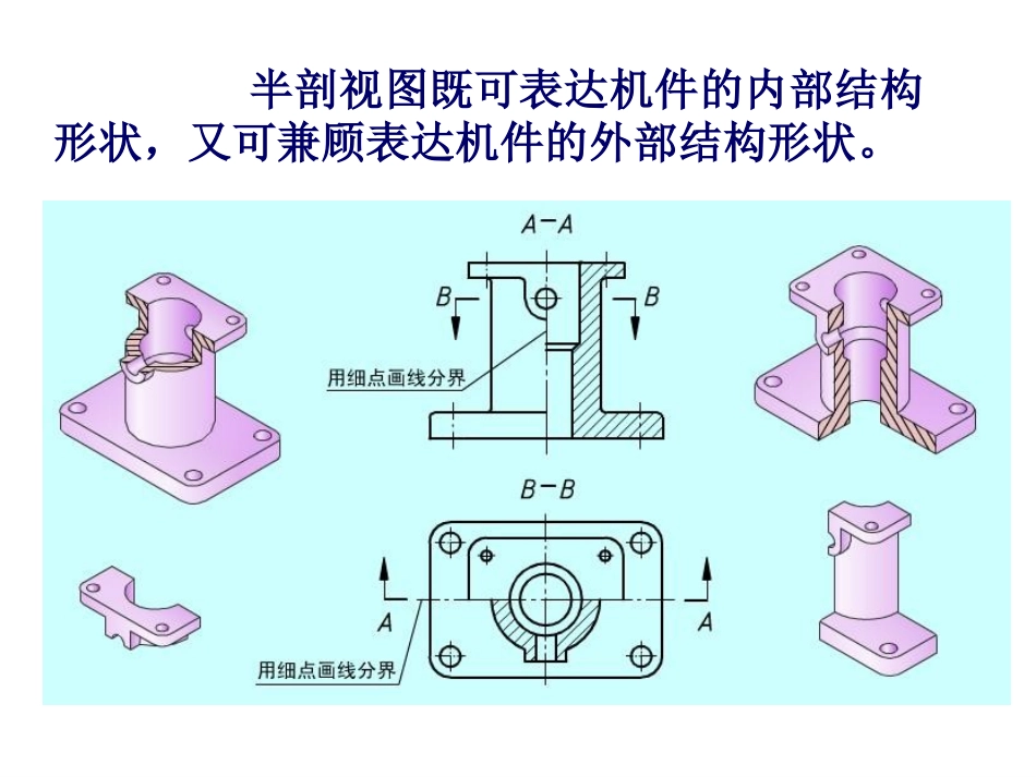 工程制图课件4剖视图_第2页