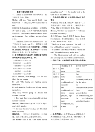 直接引语与间接引语讲义及练习