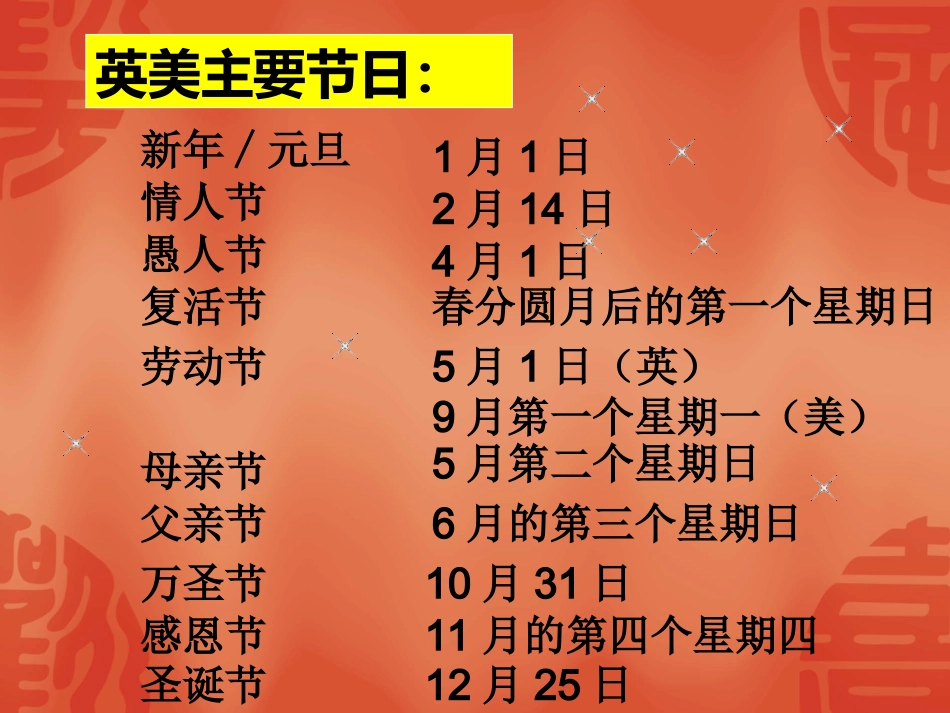 英美节日文化_第2页