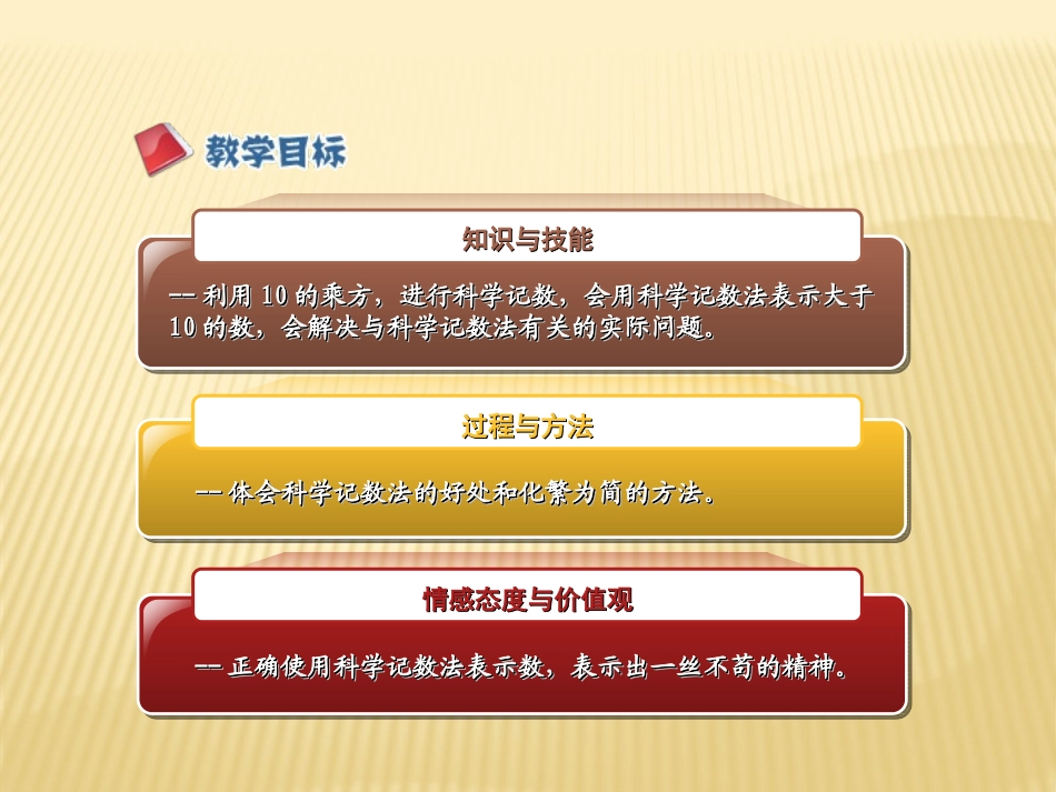科学记数法课件_第2页