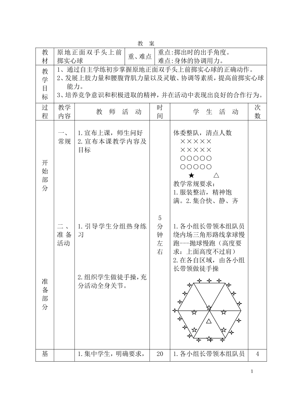 原地正面双手头上前掷实心球教案_第1页