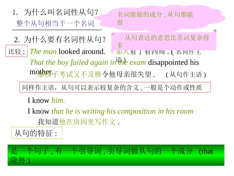 名词性从句 (2)_第2页