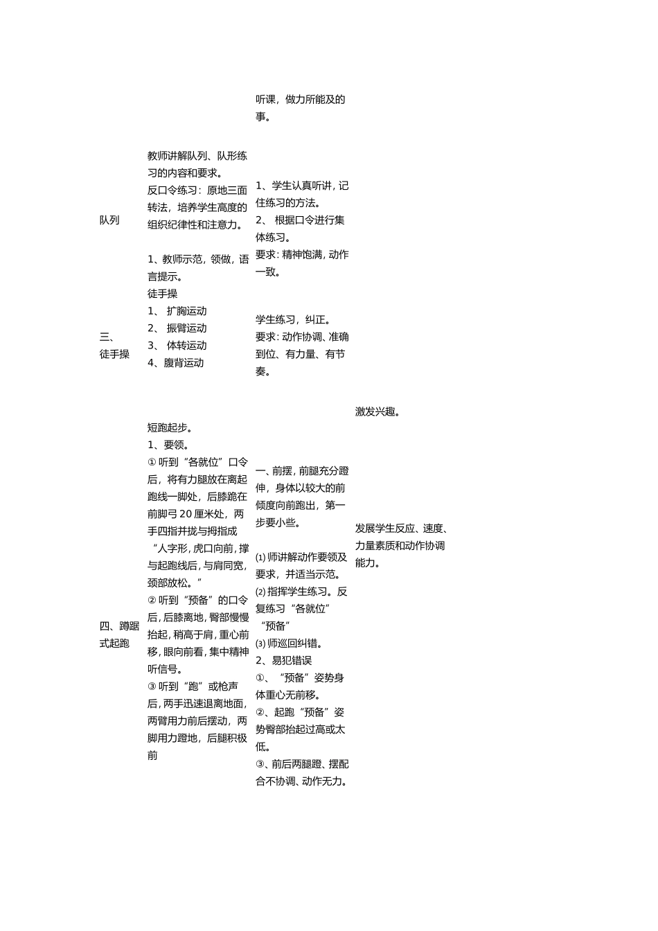 小学五年级体育素质训练教学设计_第2页