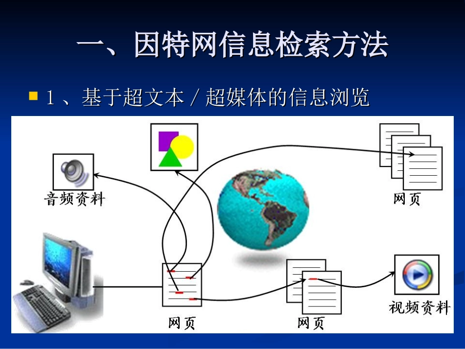 32因特网上的信息检索_第2页