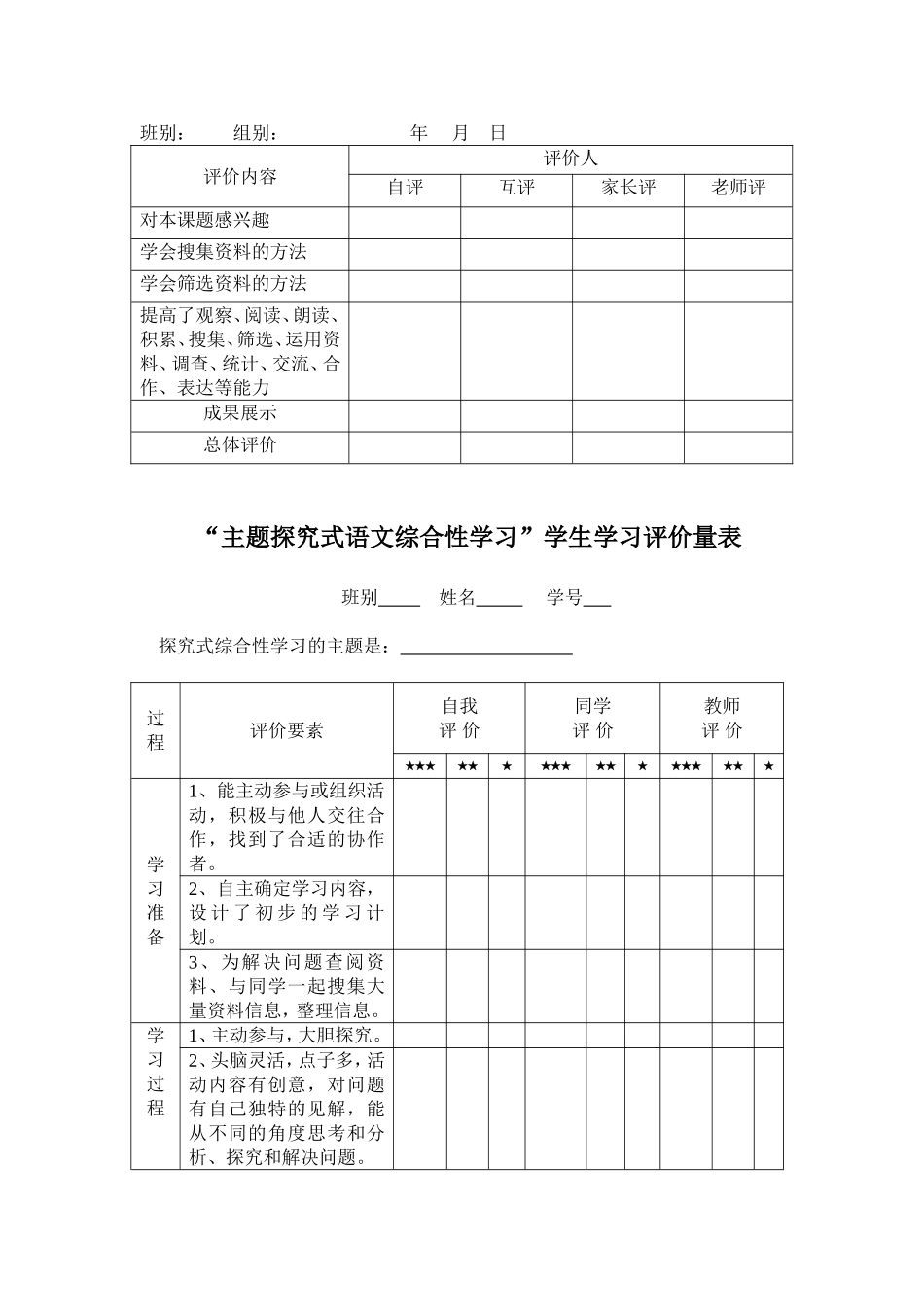 小学语文综合性学习各个阶段评价表_第2页