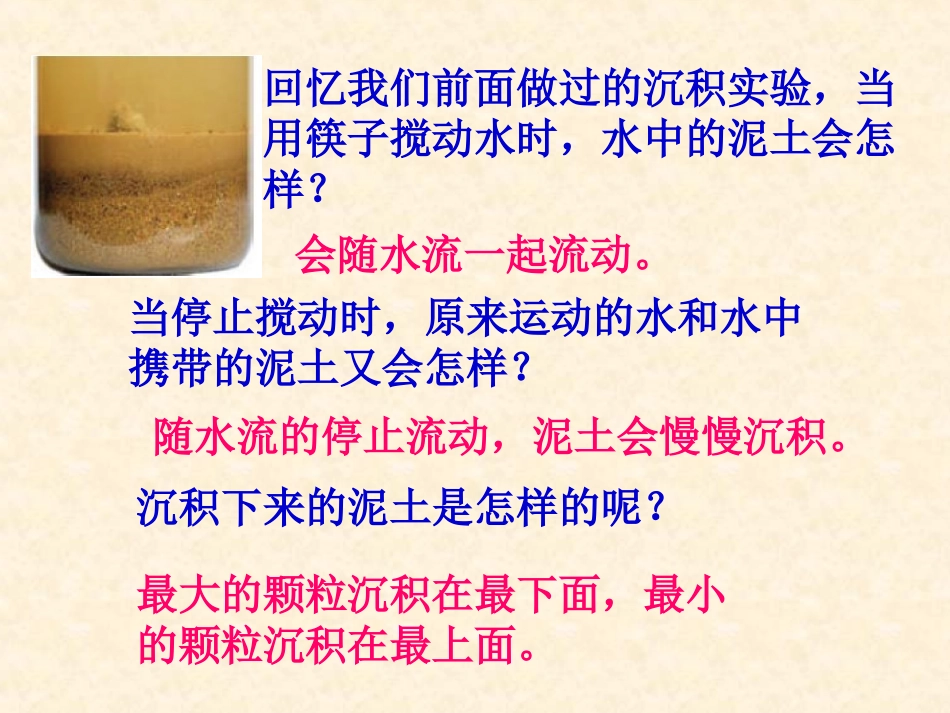 河流对土地的作用2_第2页