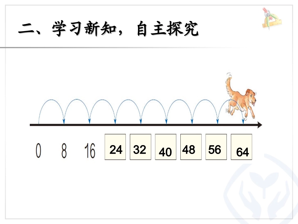8的乘法口诀示范课_第3页