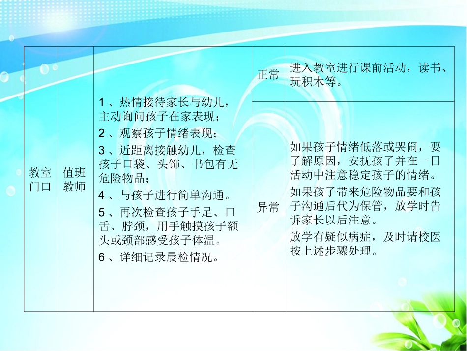 晨检工作流程_第3页