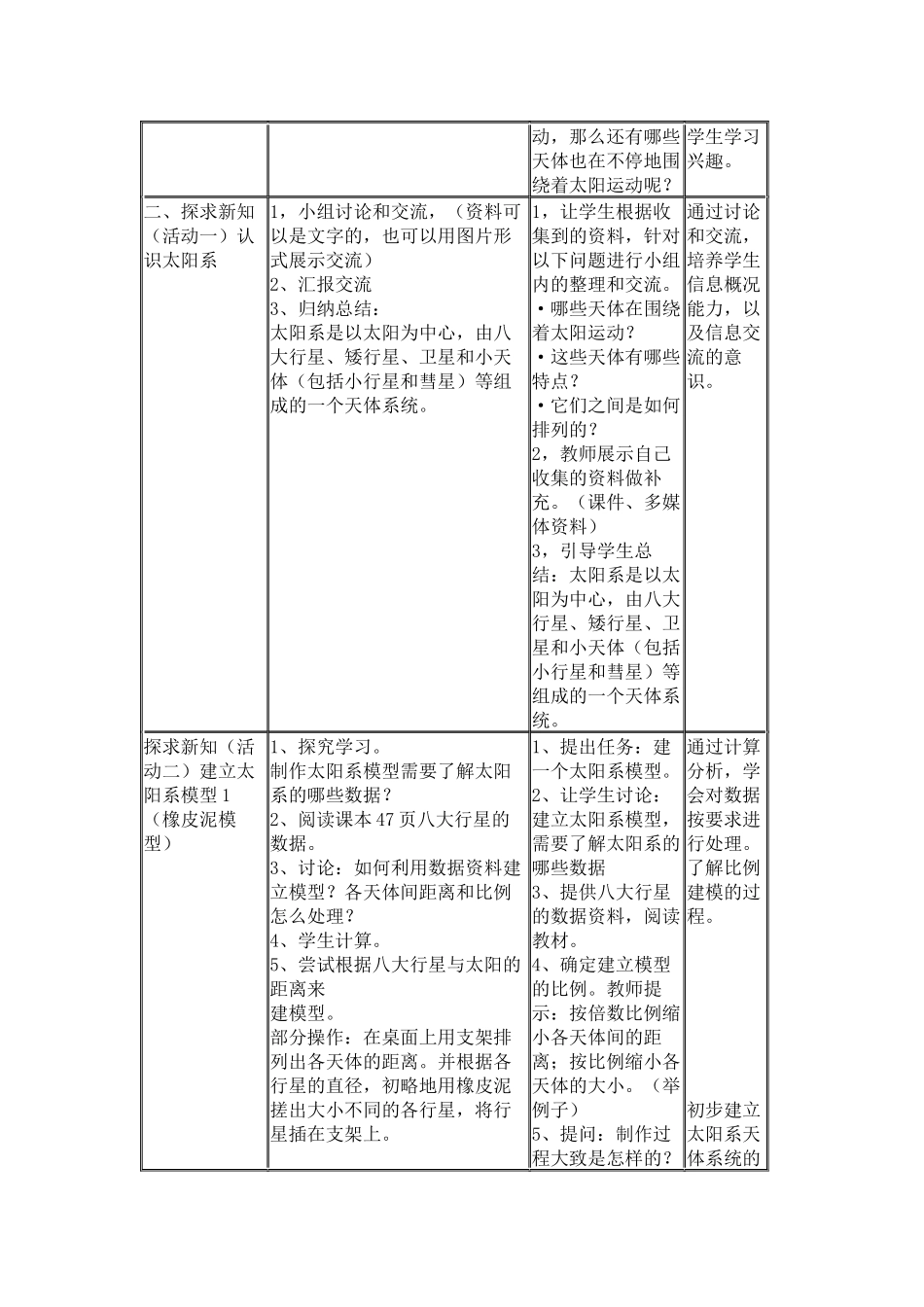 教科版小学六年级下册《太阳系》教学设_第2页