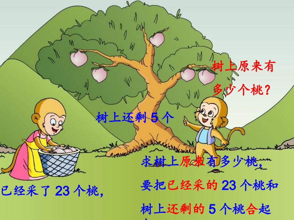 求原来有多少的实际问题11_第3页