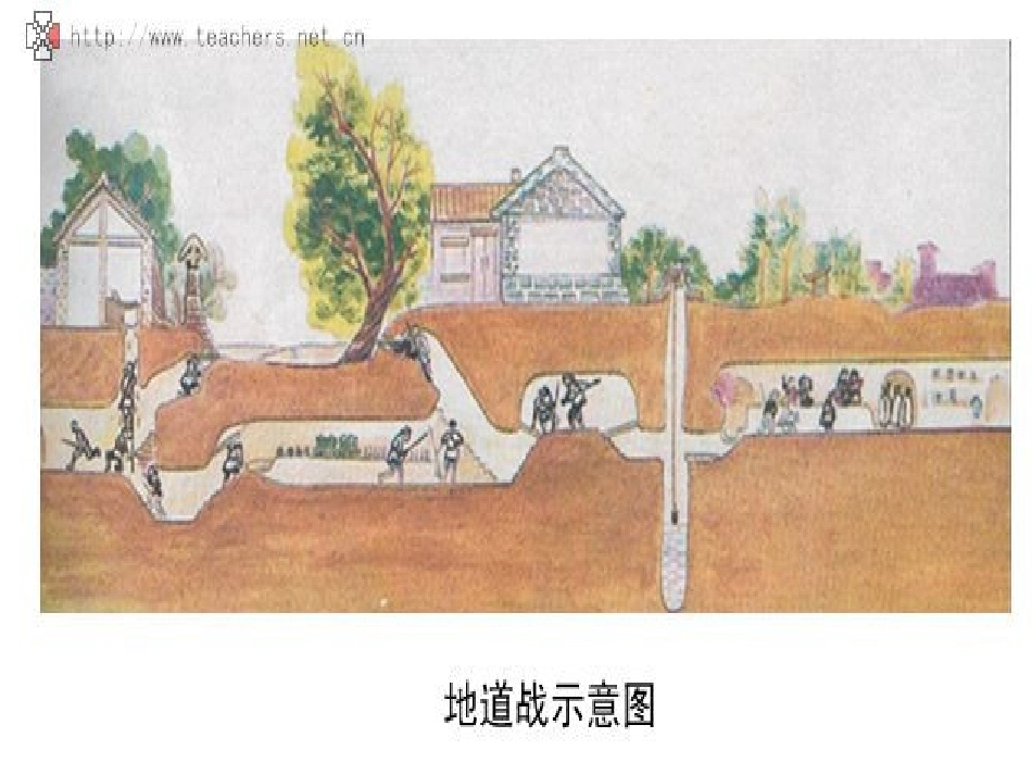 冀中的地道战_第2页