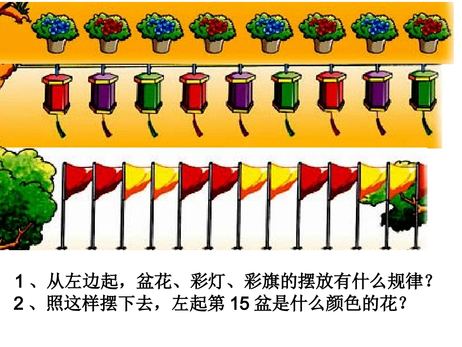 找规律周期规律_第2页