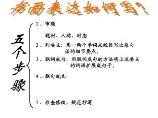 书面表达写作步骤