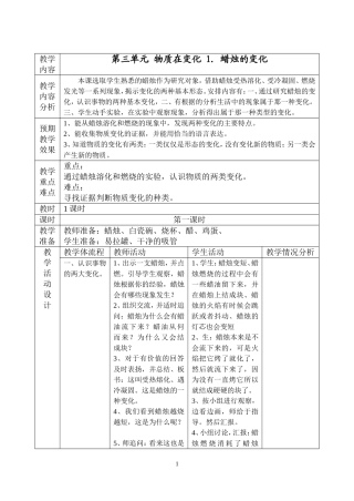 六年级_第三单元_物质在变化_1_蜡烛的变化