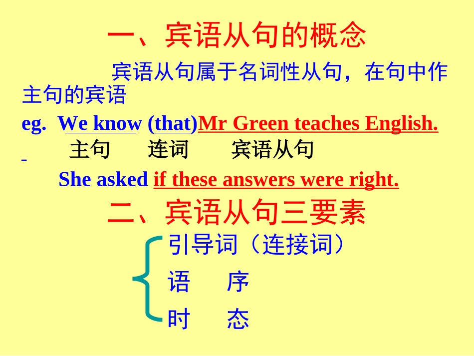 《宾语从句》中考复习PPT课件1(1)_第2页