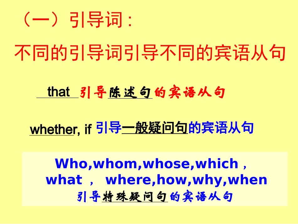 《宾语从句》中考复习PPT课件1(1)_第3页