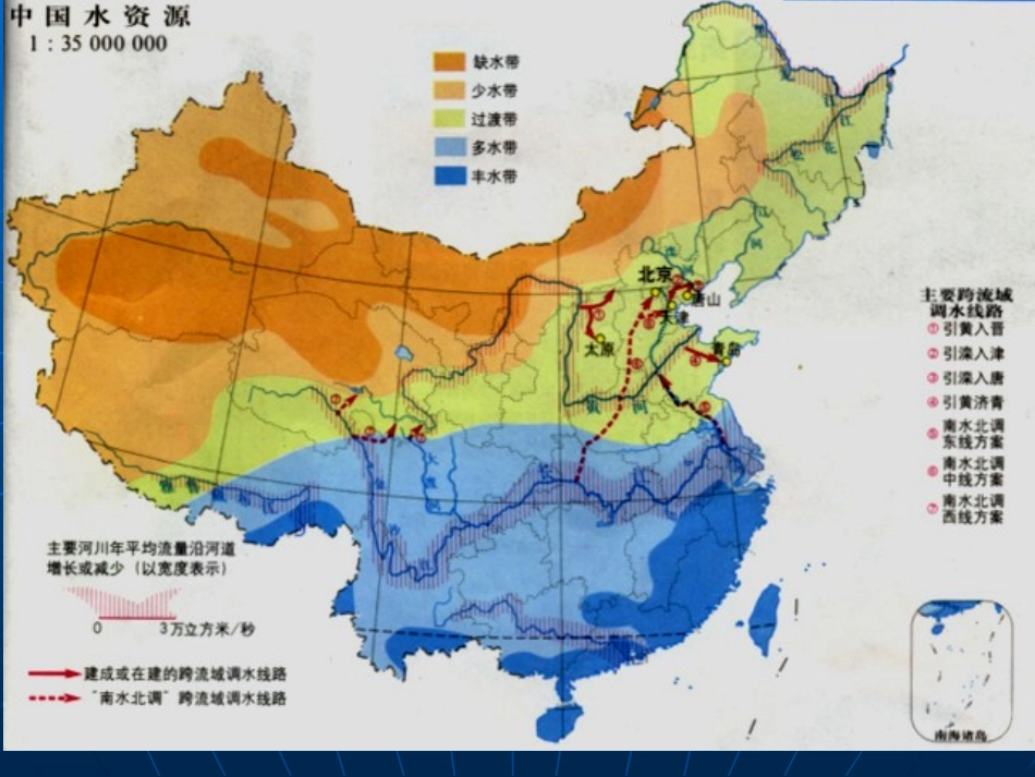资源的跨区域调配_第2页