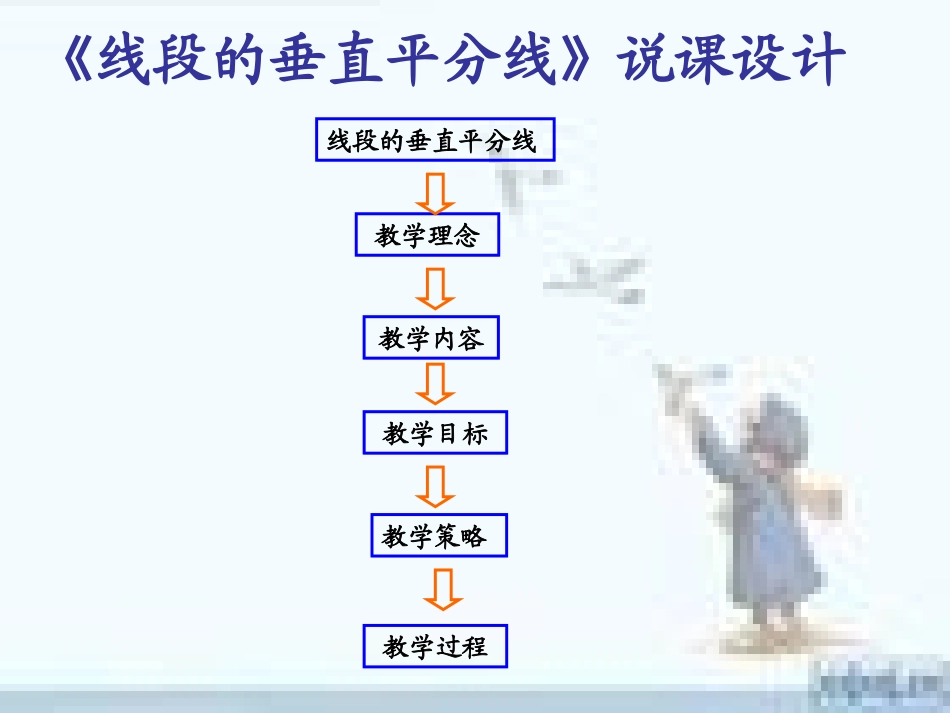 垂直平分线说课稿_第2页