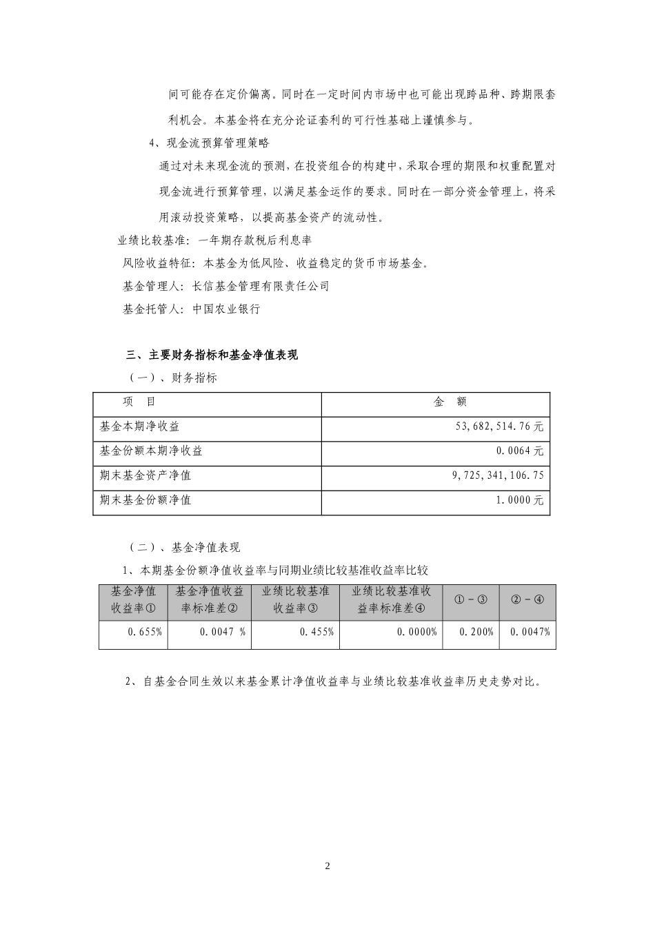 长信利息收益开放式证券投资基金(1)_第2页