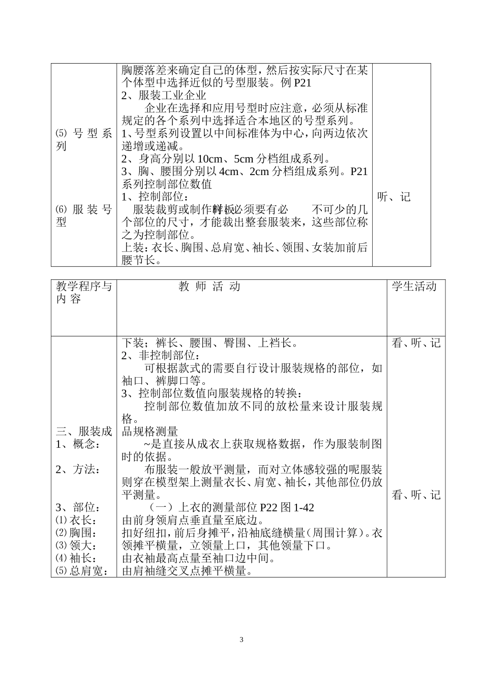 总第7~10课时服装成品规格与服装号型系列_第3页