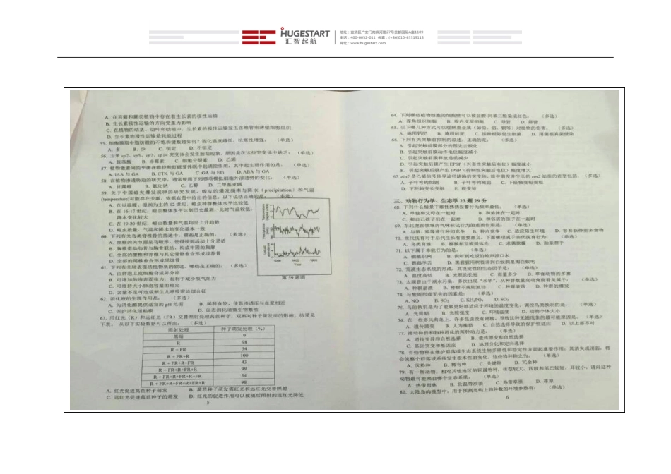 2015年全国中学生生物学联赛试题_第3页