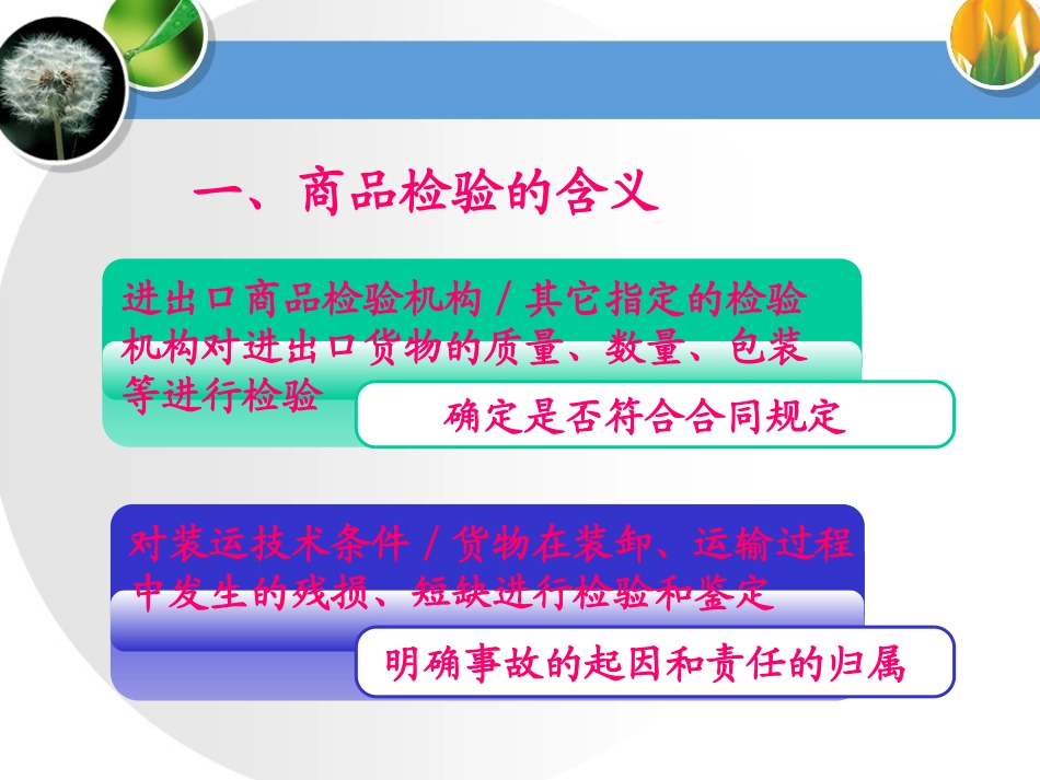 第八章商品检验_第3页