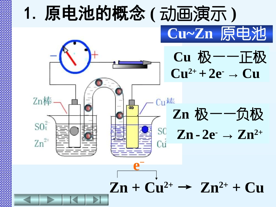 第二节电极电势_第3页