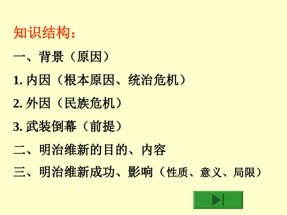 日本的明治维新_第2页