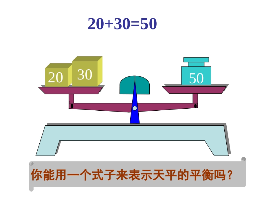 五上认识方程_第2页