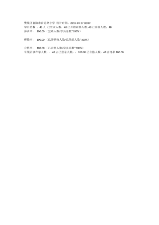 樊城区襄阳市前进路小学统计时1