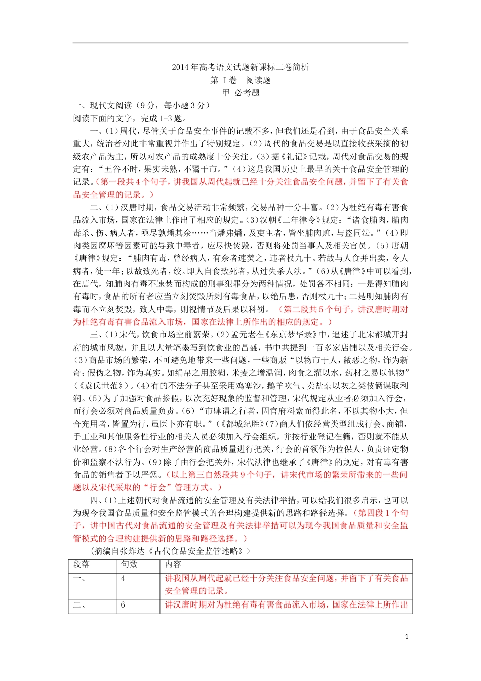 2014年全国高考新课标二卷_第1页