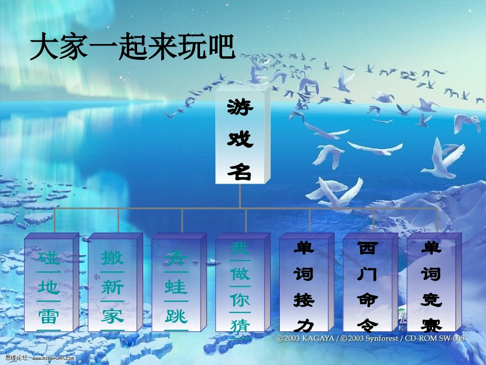 英语趣味游戏_第2页