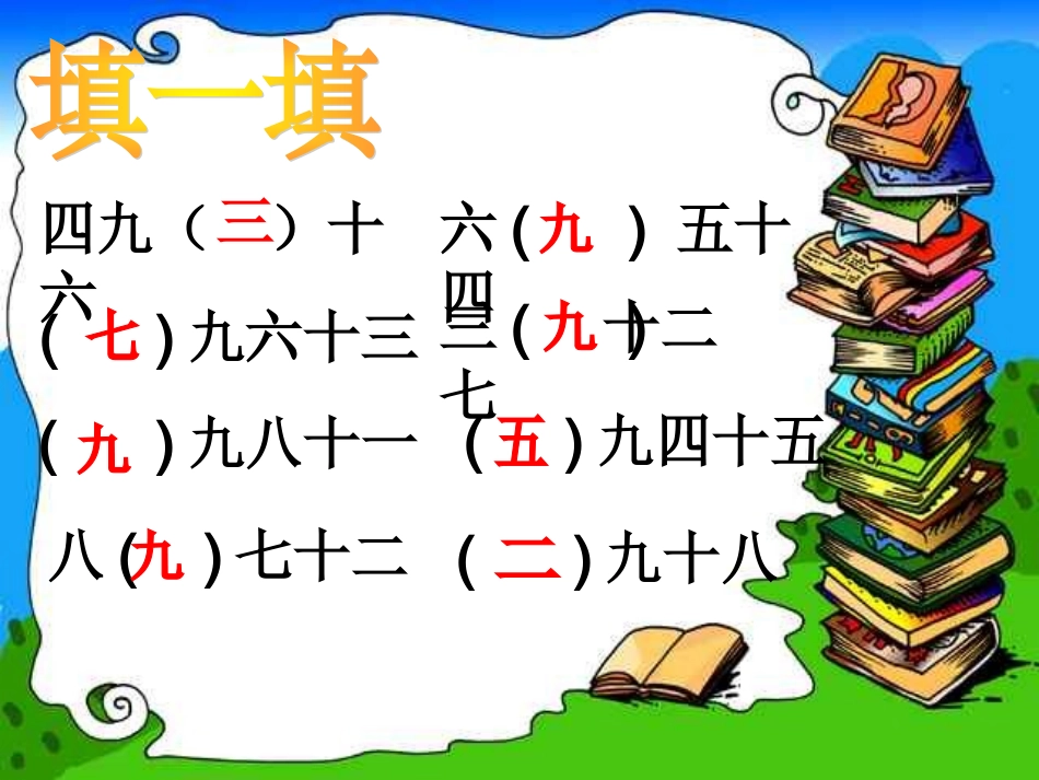 9的乘法口诀练习课[1]_第2页