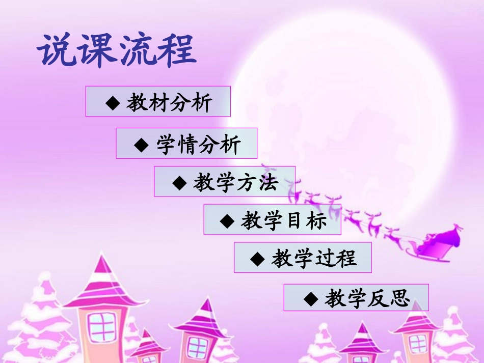 尚庆芝说课课件_第2页