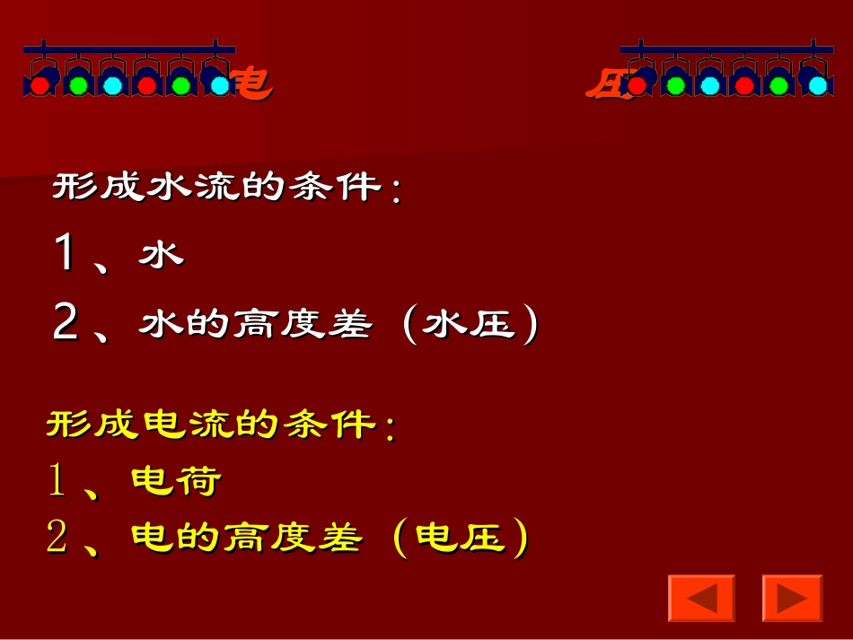 测量电压课件_第2页